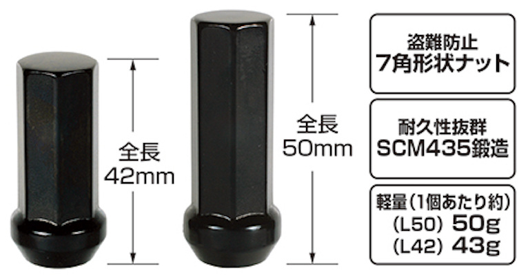Project Kics - KYOKUGEN Closed End Type Wheel Nuts - Nengun
