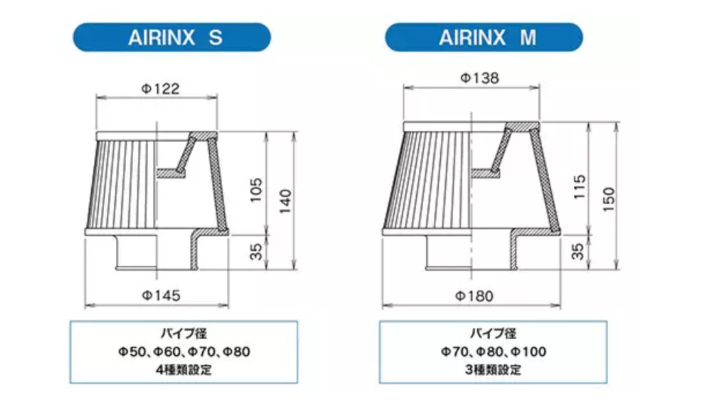 GReddy - Airinx - Universal