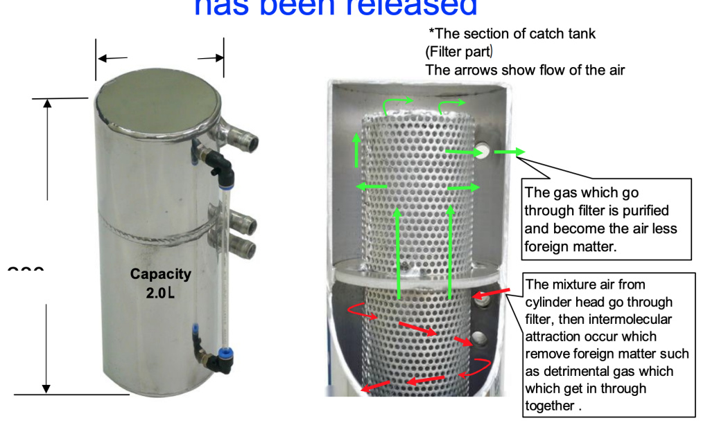Cusco - Oil Catch Tank - Separator Type