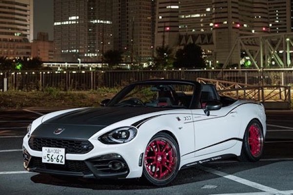 Three Hundred - Side Stripes for Abarth 124 Spider