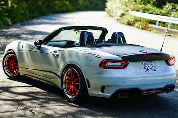 Three Hundred - Side Stripes for Abarth 124 Spider