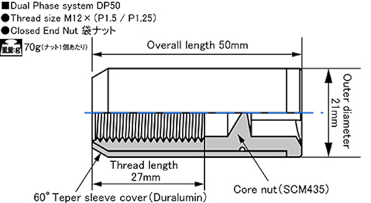 数量限定格安 Kics(キックス) デュアルフェーズシステム DP50 ブラック