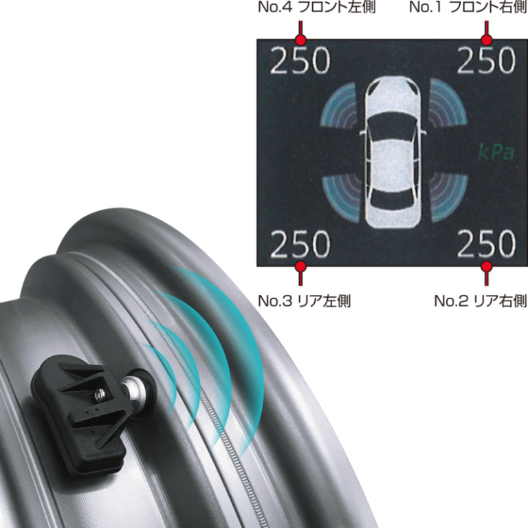 WEDS - TPMS MR Lite