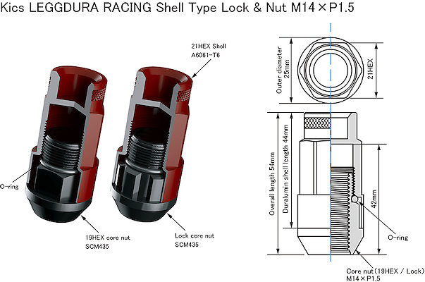Project Kics - LEGGDURA RACING RL54 Replacement Parts - Nengun
