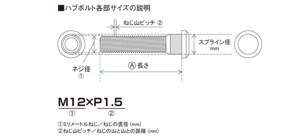 KYO-EI - Hub Bolt