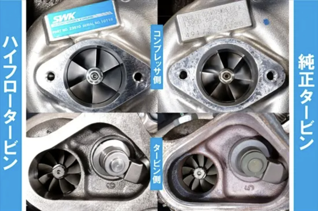 Suzuki Works Kurume - High Flow Turbine Set - Nengun Performance