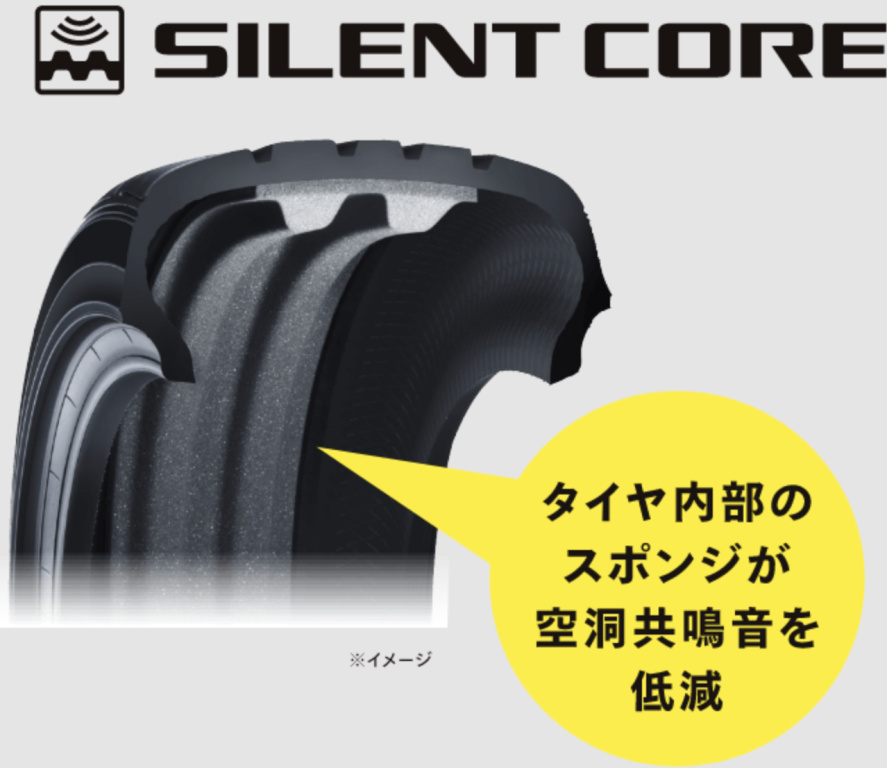 Dunlop - Le Mans V+ Tyres - Nengun Performance