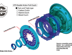 ATS - Carbon Clutch - Double Action Pull Type