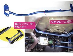 Cusco - Subframe Reinforcement Bar