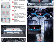 Swift Sport - ZC33S - Cusco - Power Brace