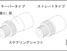 Hijet - S81P - Works Bell - BOSS Kit