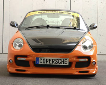 Pandora Inc - Coperche TYPE887 EVO II