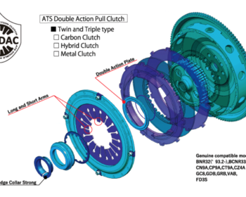 ATS - Carbon Clutch - Double Action Pull Type