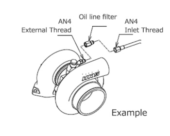 Universal - HKS - Oil Line Filter