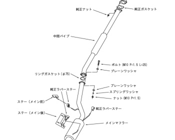 Lancer Evolution VII - CT9A - HKS - Hi Power - Silent