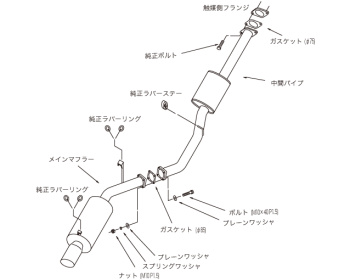 Supra A70 MKIII - MA70 - HKS - Hi Power - Silent
