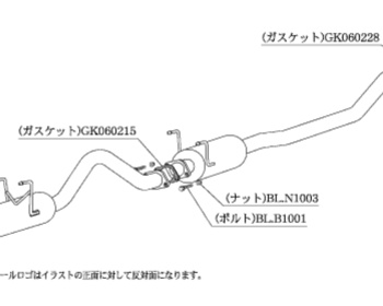 Integra Type R - DC5 - Kakimoto Racing - Hyper Full Mega N1 + Rev