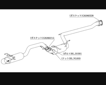 Civic Type R - FD2 - Kakimoto Racing - Hyper Full Mega N1 + Rev