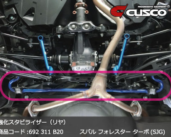Forester - SJG - Cusco - Sway Bars