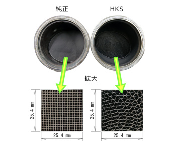 Supra A90 RZ - DB02 - HKS - Metal Catalyzer