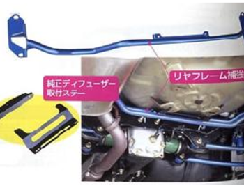 Cusco - Subframe Reinforcement Bar