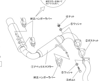 Airtrek - CU2W - APEXi - N1 Evolution Muffler