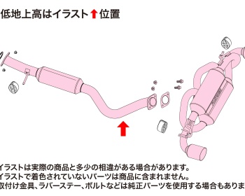 GR Yaris RZ - GXPA16 - Fujitsubo - Authorize RM