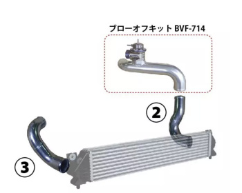 Swift Sport - ZC33S - GReddy - Aluminium Intake Pipe Set
