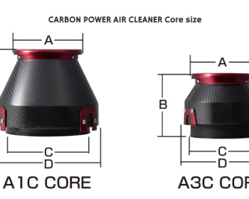 Universal - Universal A3C Core - 35303