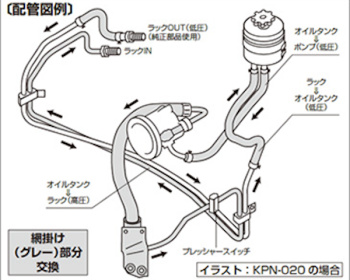 180SX - RS13 - KPN-010
