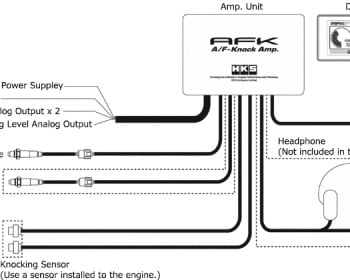  - HKS - AFK Air/Fuel Knock Amp