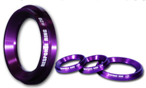 Siecle - Response Ring