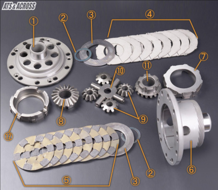 ATS - LSD - Carbon Rebuild Parts