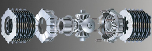 Cusco - Type RS LSD - Repair Parts