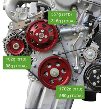 Toda - Light Weight Front Pulley Kit