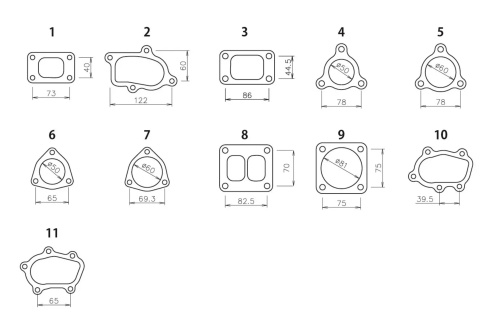GReddy - Turbine Gaskets