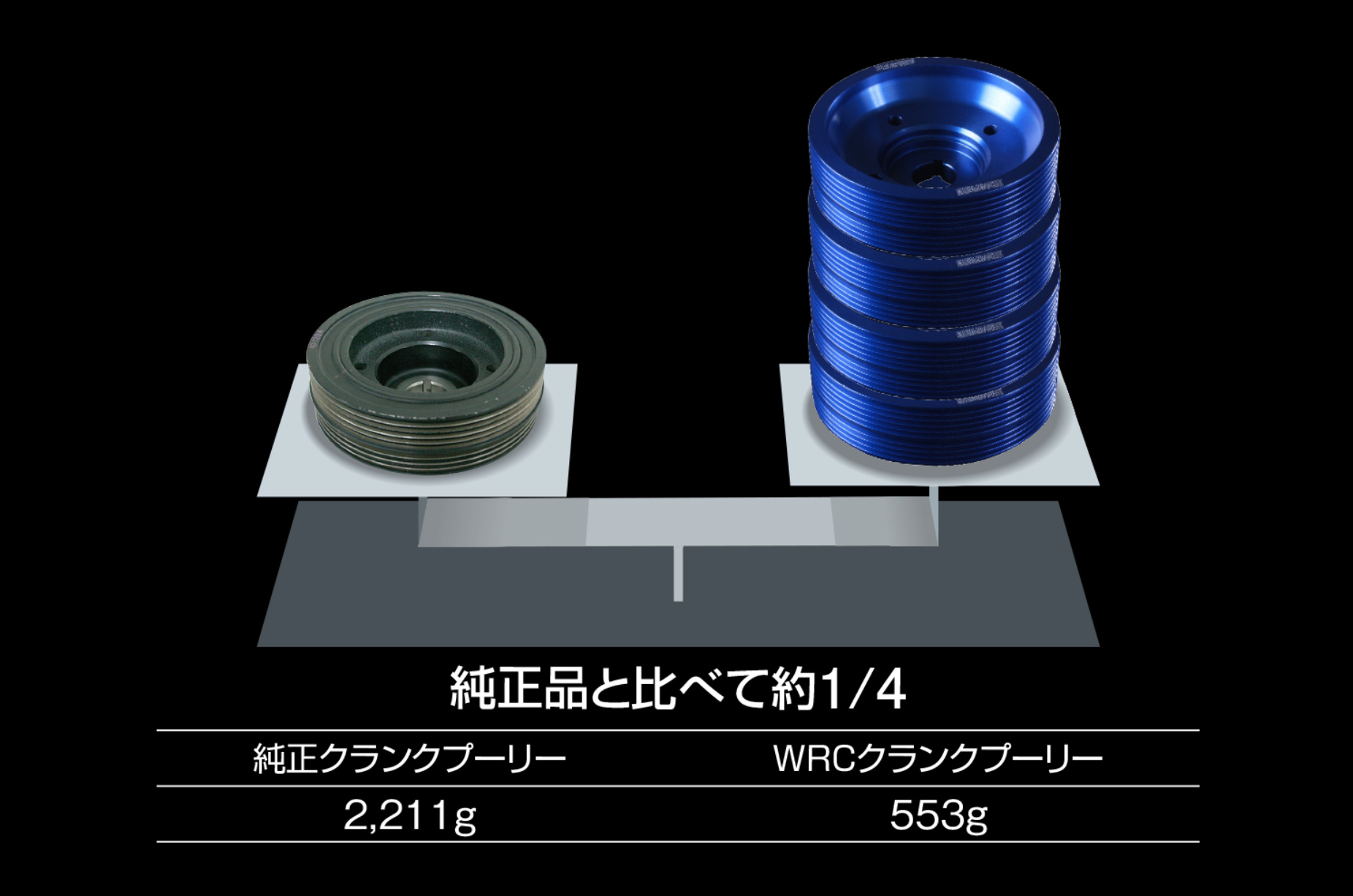 Zero Sports - WRC Crank Pulley - Nengun Performance