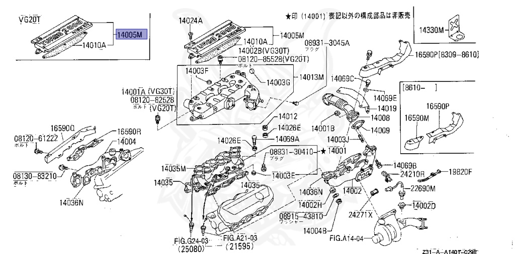 Nissan - Fairlady Z - Z31 - 1985 - ZG - AUTOMATIC TRANSMISSION(AT) - T-bar roof (KZ#) - VG20T