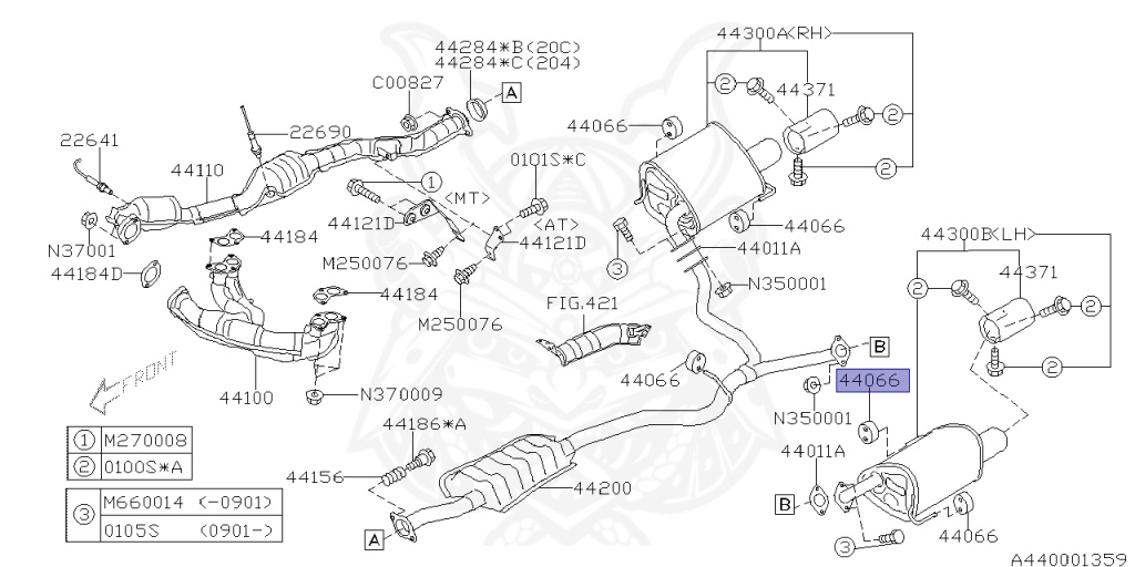 Subaru - Legacy Touring Wagon - BP9 - Jan-2004 - 25I - Outback - 4W - 4-speed automatic transmission - Right hand - EJ25T