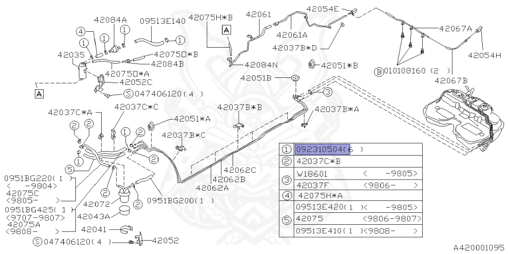 Subaru - Forester - SF5 - Jan-1997 - Dec-1998 - C - Wagon - F4WD - Automatic transmission - Right hand - EJ20T