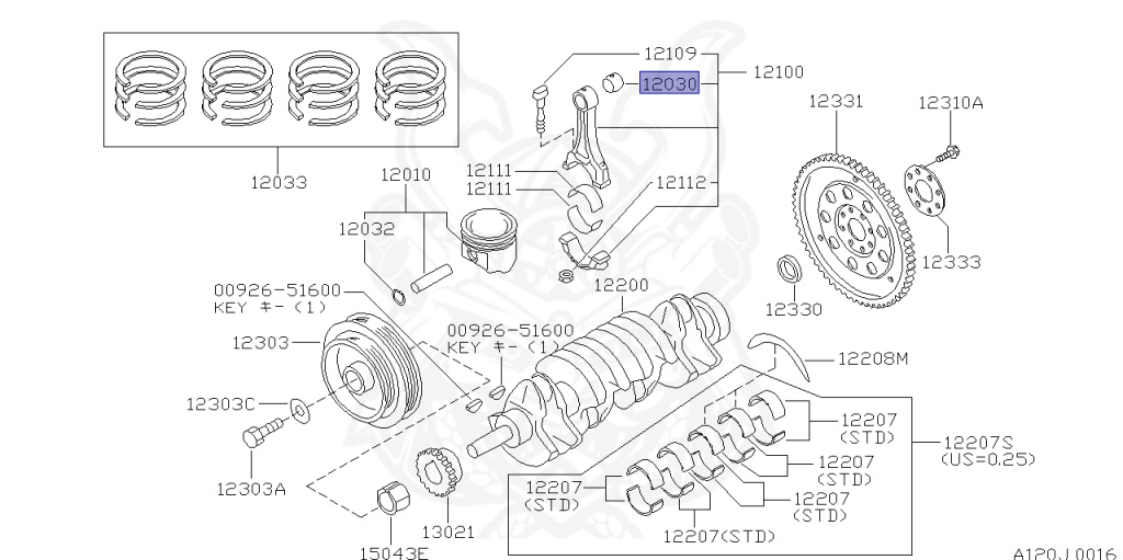 Nissan - Primera - P11E - 1996 - GT TYPE - 5 DOOR HATCHBACK(5HB) - 2 WHEEL DRIVE(2WD) - AUTOMATIC TRANSMISSION(AT) - SR20DE