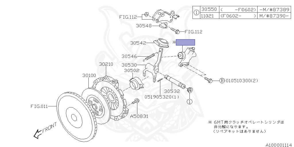 Subaru - Impreza WRX STI - GDB - Jan-2000 - STI - Sedan - 4W - 6-speed manual transmission - Right hand - EJ207
