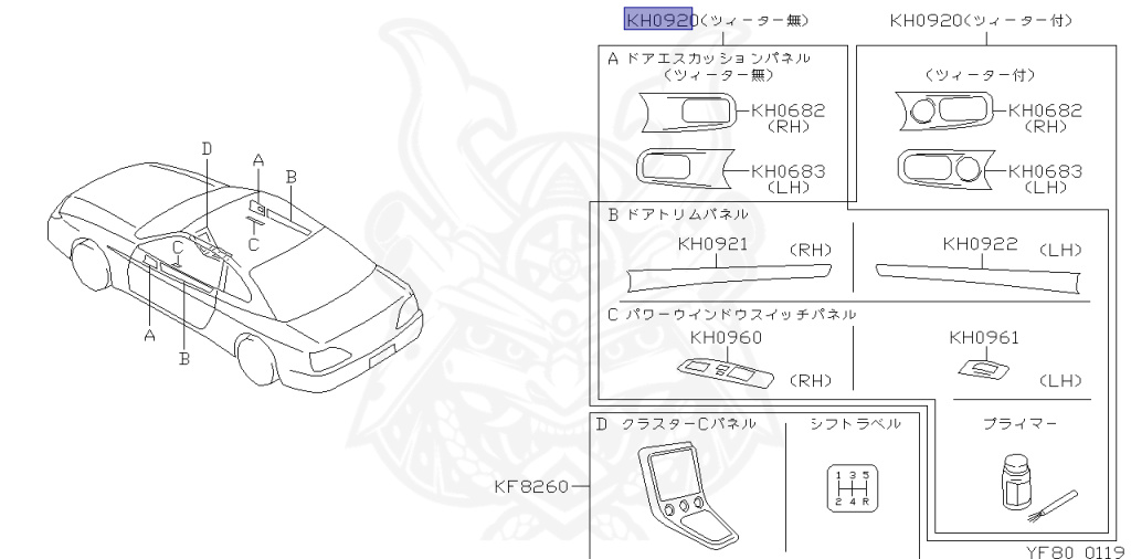 Nissan - Silvia - S15 - 2000 - SPEC R - HARDTOP(K) - MANUAL MISSION 6-SPEED(MT.F6) - TWO WHEELS STEERING(2WS) - SR20DET