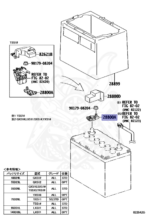 shop ② WIRING & CLAMP / toyota | part list｜JP-CarParts.com