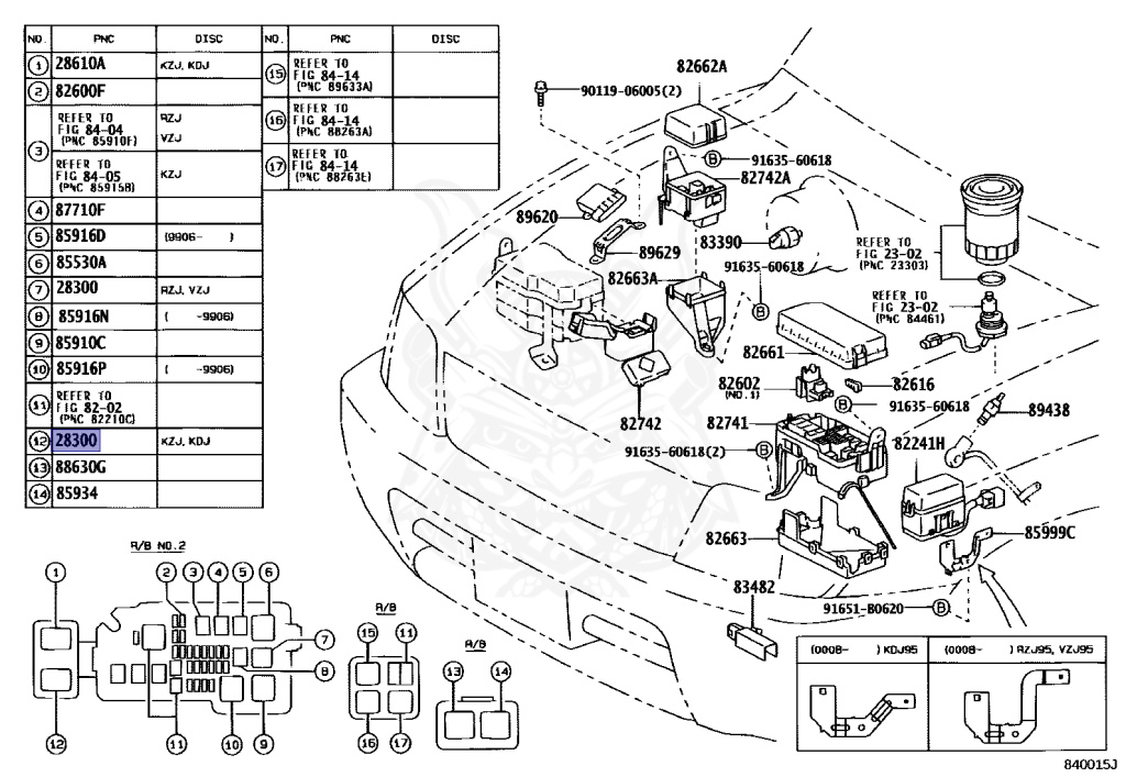 Toyota - Land Cruiser Prado - KZJ95W - 1996 - TZ TYPE - 5-DOOR - Automatic - 1KZTE
