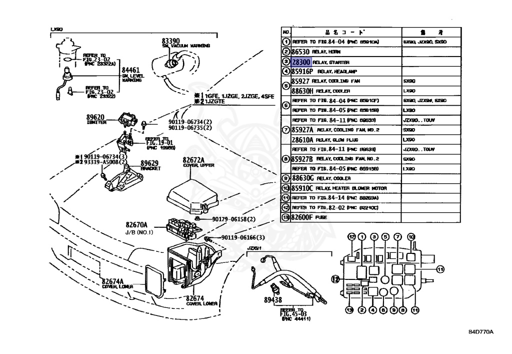 Toyota - Mark 2 - JZX90 - 1993 - TOURER V TYPE - Manual - 1JZGTE