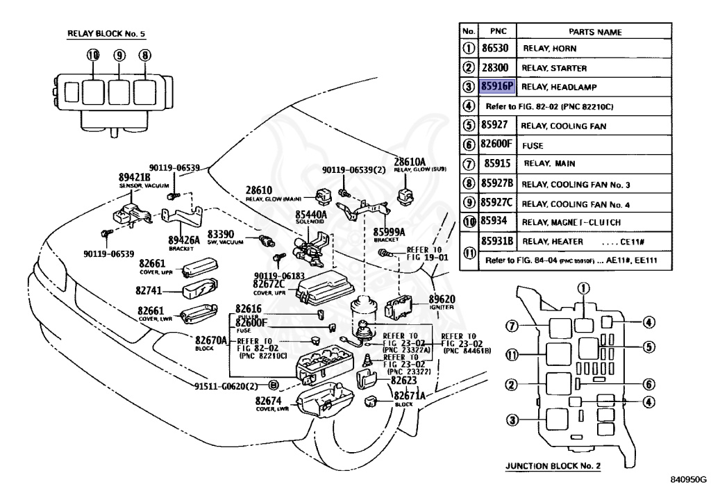Toyota - Corolla - AE110 - 1999 - XE-SALOON TYPE - SEDAN - Manual - 5AFE