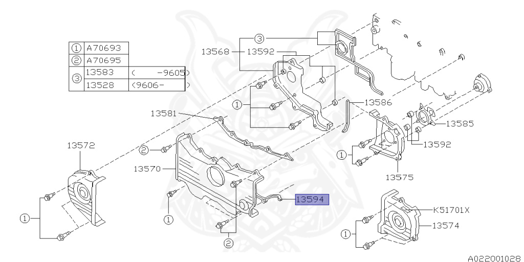 Subaru - Legacy - BD5 - Jan-1993 - Dec-1996 - TX - Sedan - F4WD - Manual Transmission - Right hand - BD5
