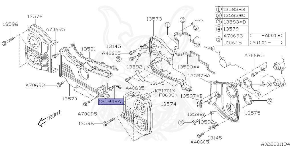 Subaru - Impreza WRX STI - GDB - Jan-2003 - Dec-2004 - STIVLTD - Sedan - 4W - 6-speed manual transmission - Right hand - EJ207