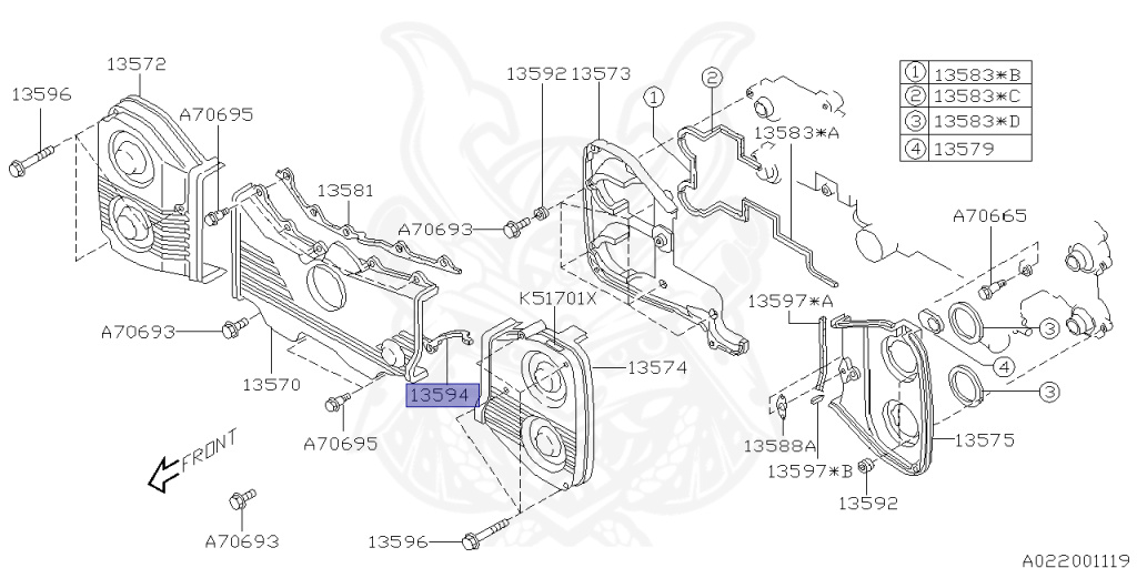 Subaru - Forester - SF5 - Jan-2001 - STI - Wagon - F4WD - Manual Transmission - Right hand - EJ20T
